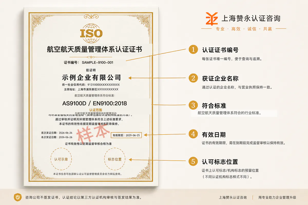 AS9100航空航天质量管理认证