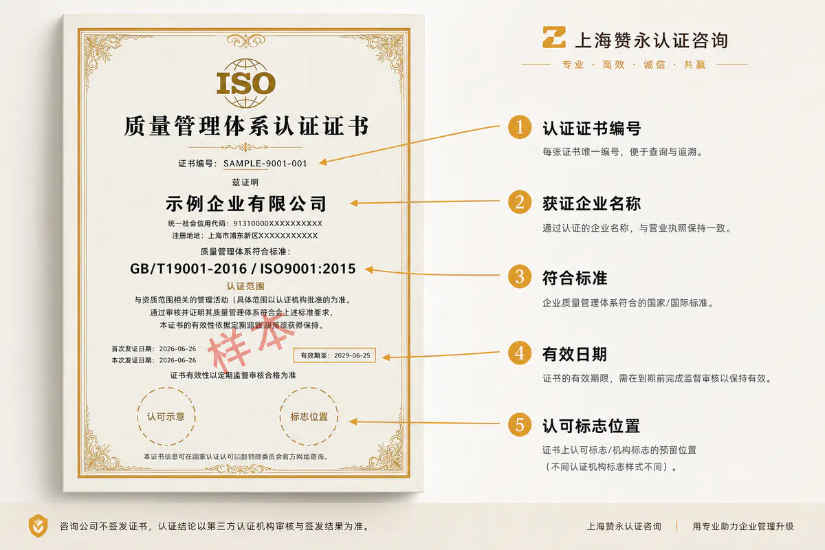 ISO9001质量管理认证