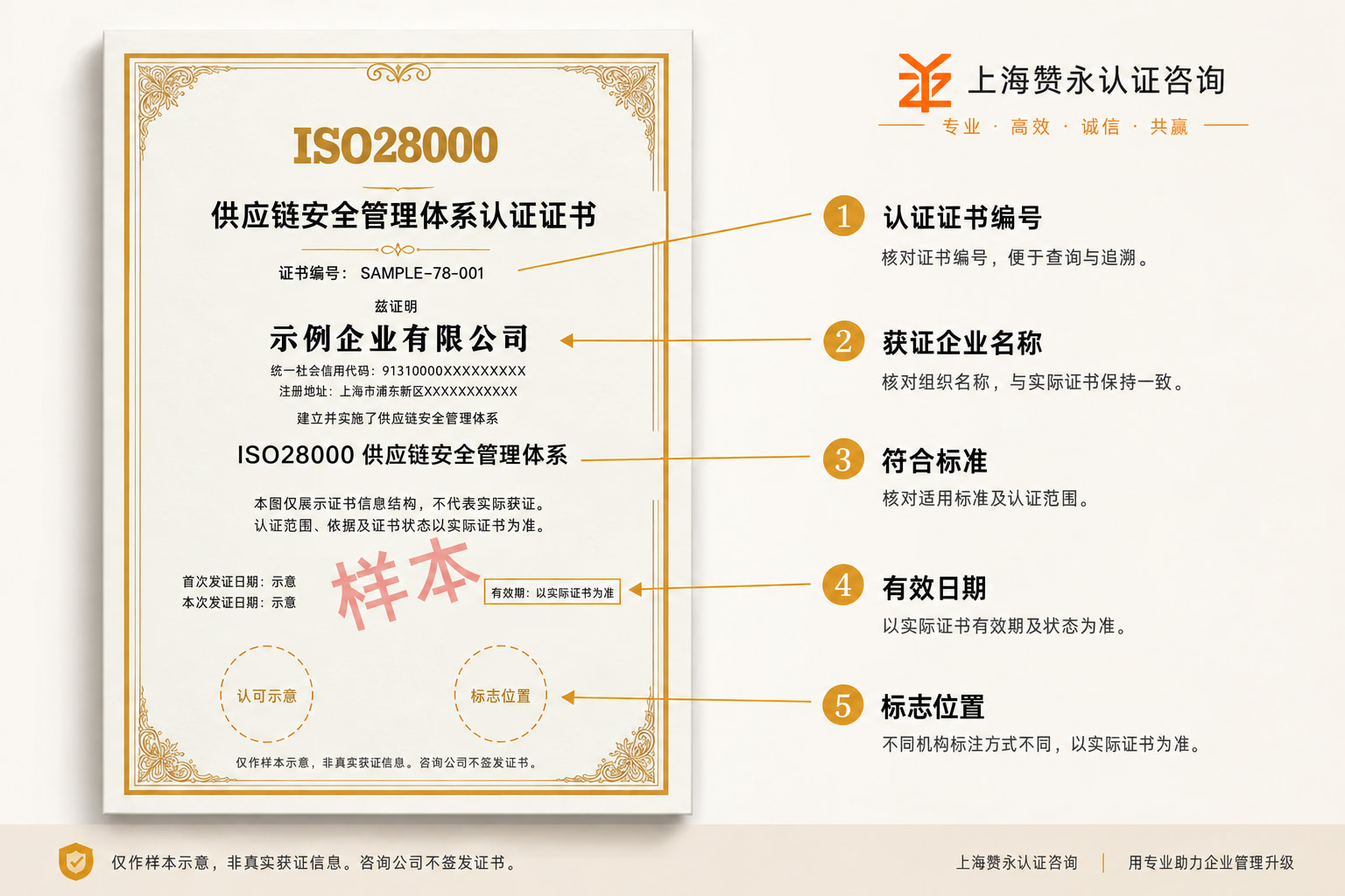 ISO28000供应链安全管理体系认证